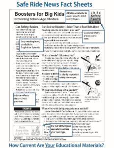 A Safe Ride News product, a description of the Fact Sheets.