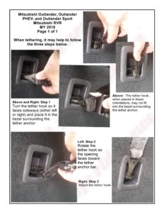 LATCH Gallery - Tether Anchor: Mitsubishi Outlander, Outlander Sport, and Outlander PHEV.