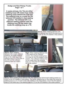 LATCH Gallery - Tether Anchor: Ram Pickup Trucks.