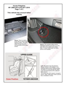 LATCH Gallery - Tether Anchor: Honda Ridgeline 1 of 2.