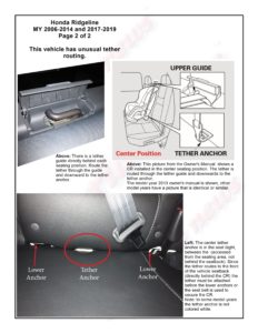 LATCH Gallery - Tether Anchor: Honda Ridgeline 2 of 2.