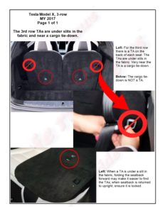 LATCH Gallery - Tether Anchor: Tesla Model X.