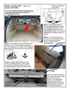 LATCH Gallery - Tether Anchor: Cadillac SRX.