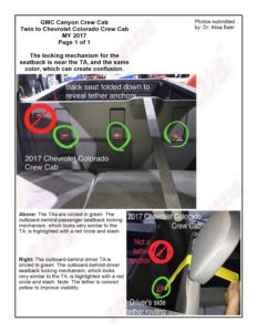 LATCH Gallery - Tether Anchor: GMC Canyon and Chevy Colorado Crew Cab.