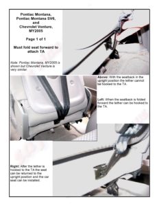 LATCH Gallery - Tether Anchor: Pontiac Montana and Montana SV6.