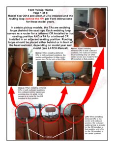 LATCH Gallery - Tether Anchor: Ford pickup trucks, page 1 of 4.