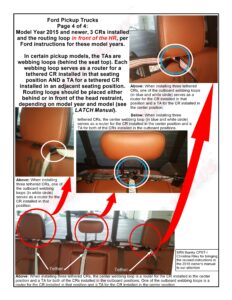 LATCH Gallery - Tether Anchor: Ford pickup trucks, page 4 of 4.