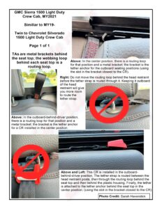 LATCH Gallery - Tether Anchor: GMC Sierra 1500 and Chevrolet Silverado 1500 Light Duty Crew Cabs.