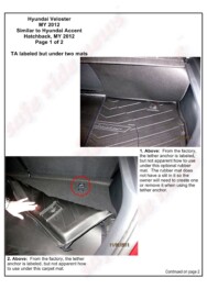 LATCH Gallery - Tether Anchor: Hyundai Veloster and Accent Hatchback, page 1 of 2.