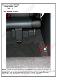 LATCH Gallery - Tether Anchor: Nissan Armada.