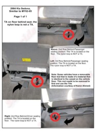 LATCH Gallery - Tether Anchor: Kia Sedona.