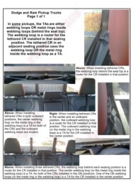 LATCH Gallery - Tether Anchor: Dodge Pickup Trucks.