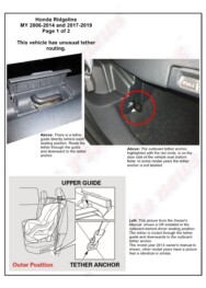 LATCH Gallery - Tether Anchor: Honda Ridgeline 1 of 2.