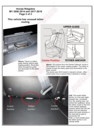 LATCH Gallery - Tether Anchor: Honda Ridgeline 2 of 2.