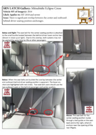 Mitsubishi Eclipse Cross Mitsubishi Eclipse Cross: There is significant overlap between the center and outboard-behind-driver seating position anchorages.